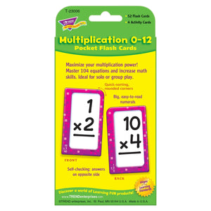Multiplication 0-12