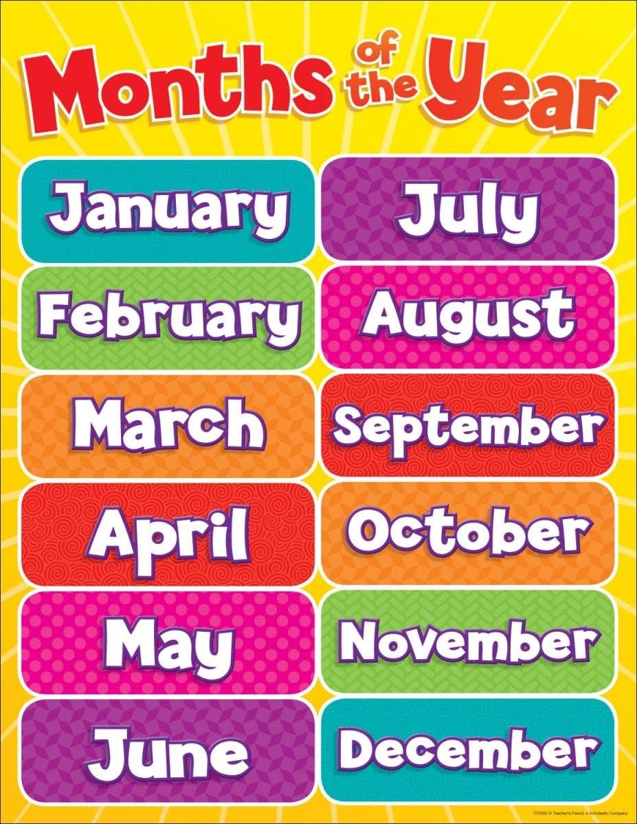 Poster Months of the Year